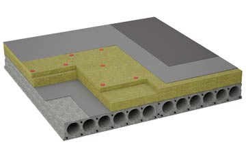 considerations of Deanston flat roofing insulation